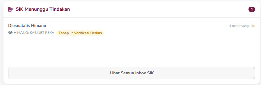 Card SIK Menunggu Tindakan