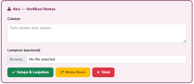 Card Aksi