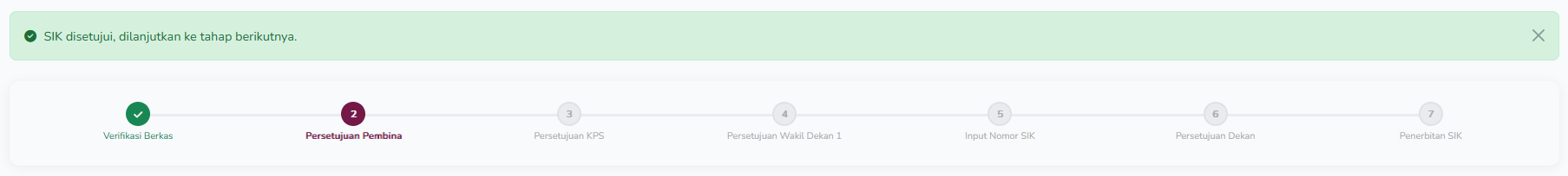 Step Input Nomor SIK