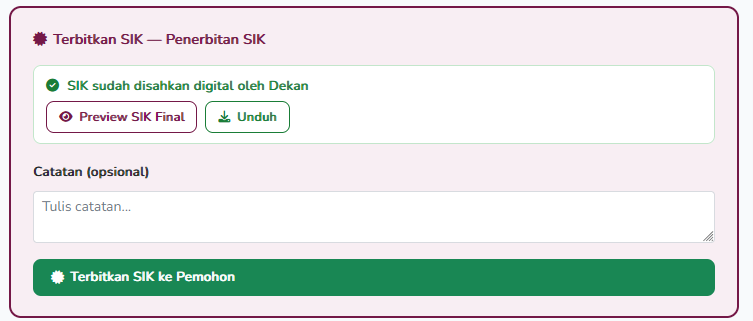 Terbitkan SIK