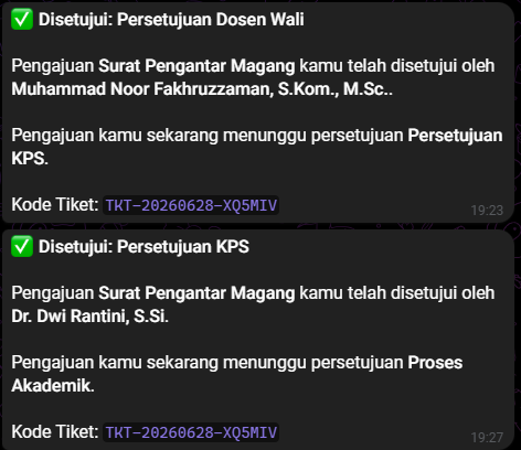Tampilan Tiket yang Terselesaikan