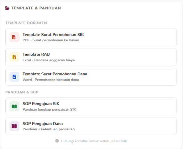 Card Template & Panduan