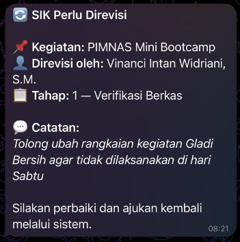 Notifikasi Telegram — SIK Perlu Direvisi