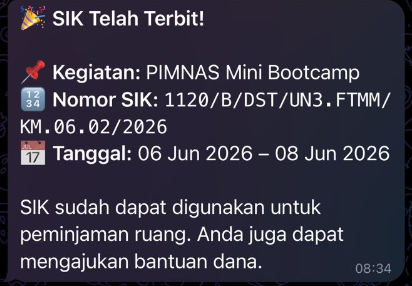 Notifikasi Telegram — SIK Terbit