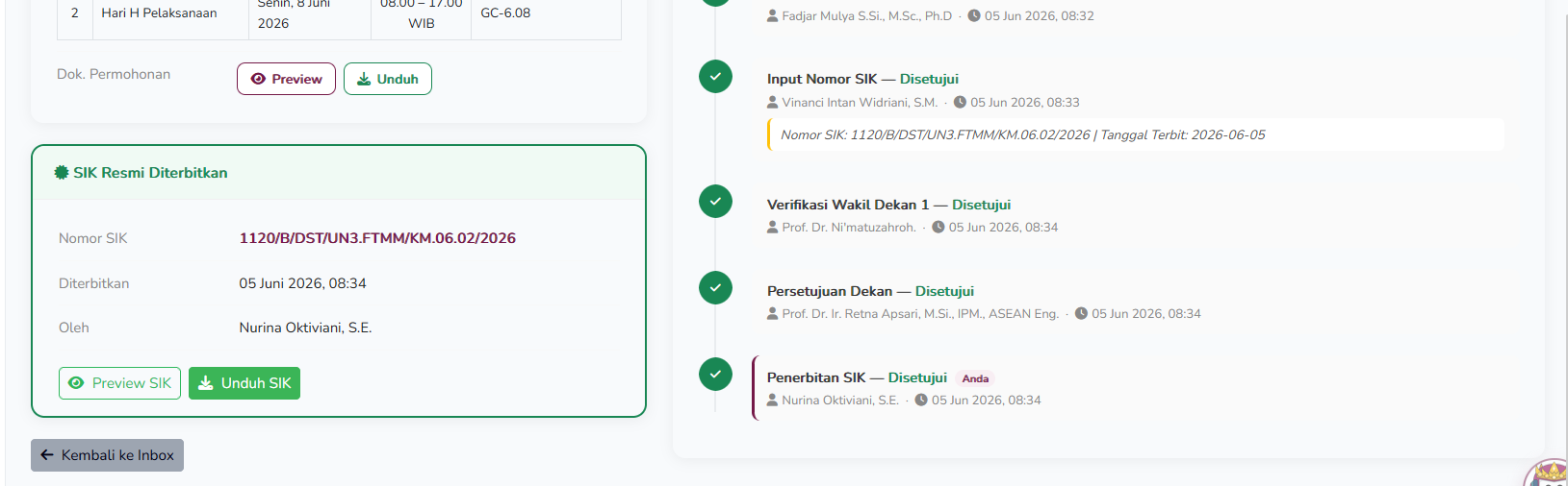 Navigasi SIK Terbit pada Detail Program Kerja
